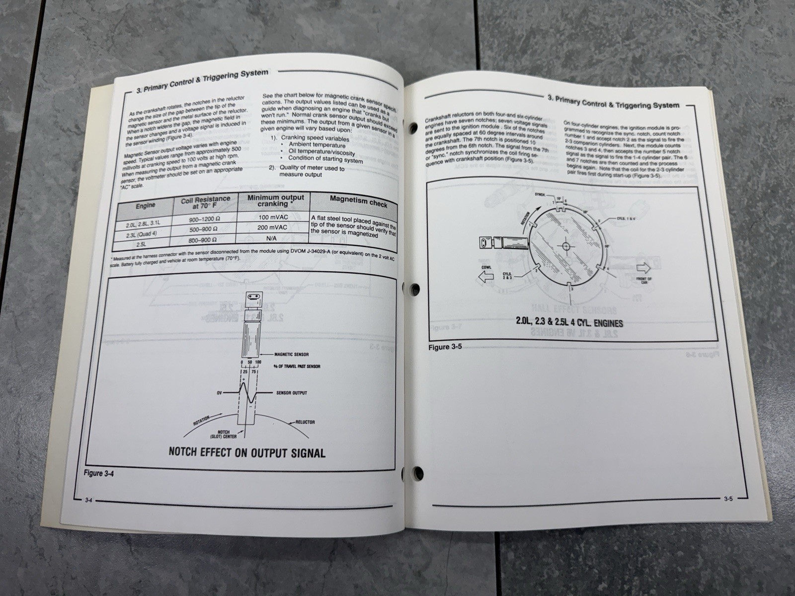 AC Delco 1984-89 GM Distributorless Ignition Systems Operation Diagnostic Manual