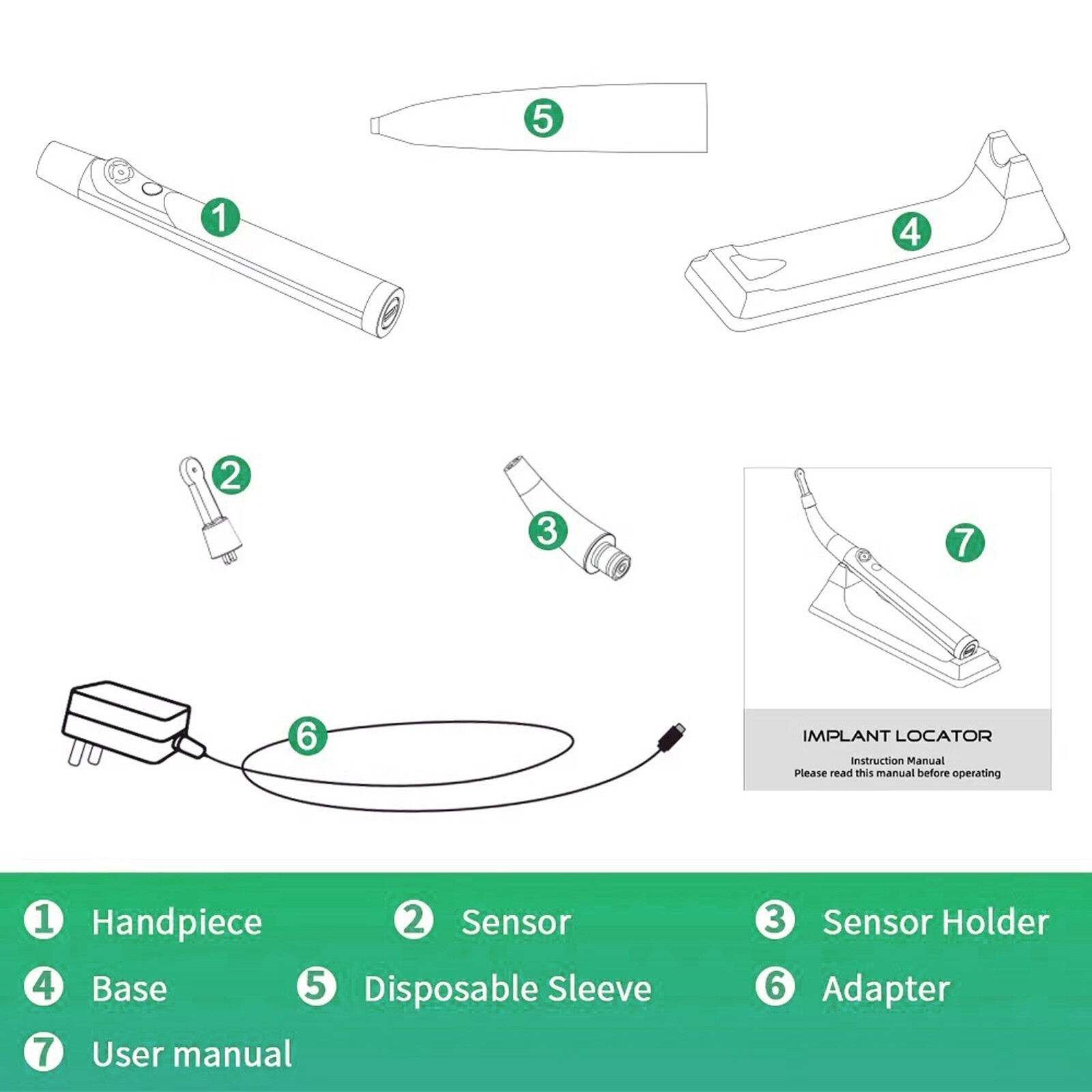 US Dental Implant Locator 360℃ Rotating Spotter Detector+3pcs Sensor