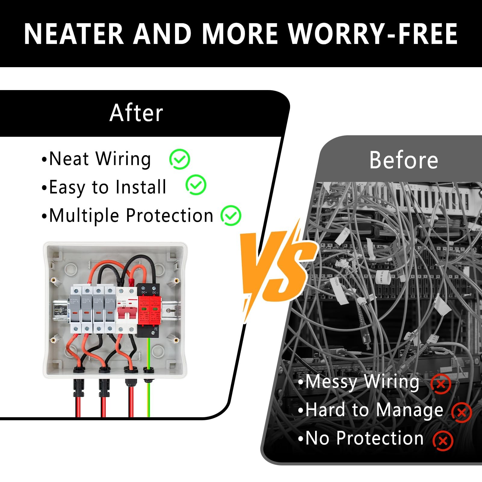 CXCESNS DC600V Solar Combiner Box IP65 2-In-1-Out 40A Circuit Breaker with Su…