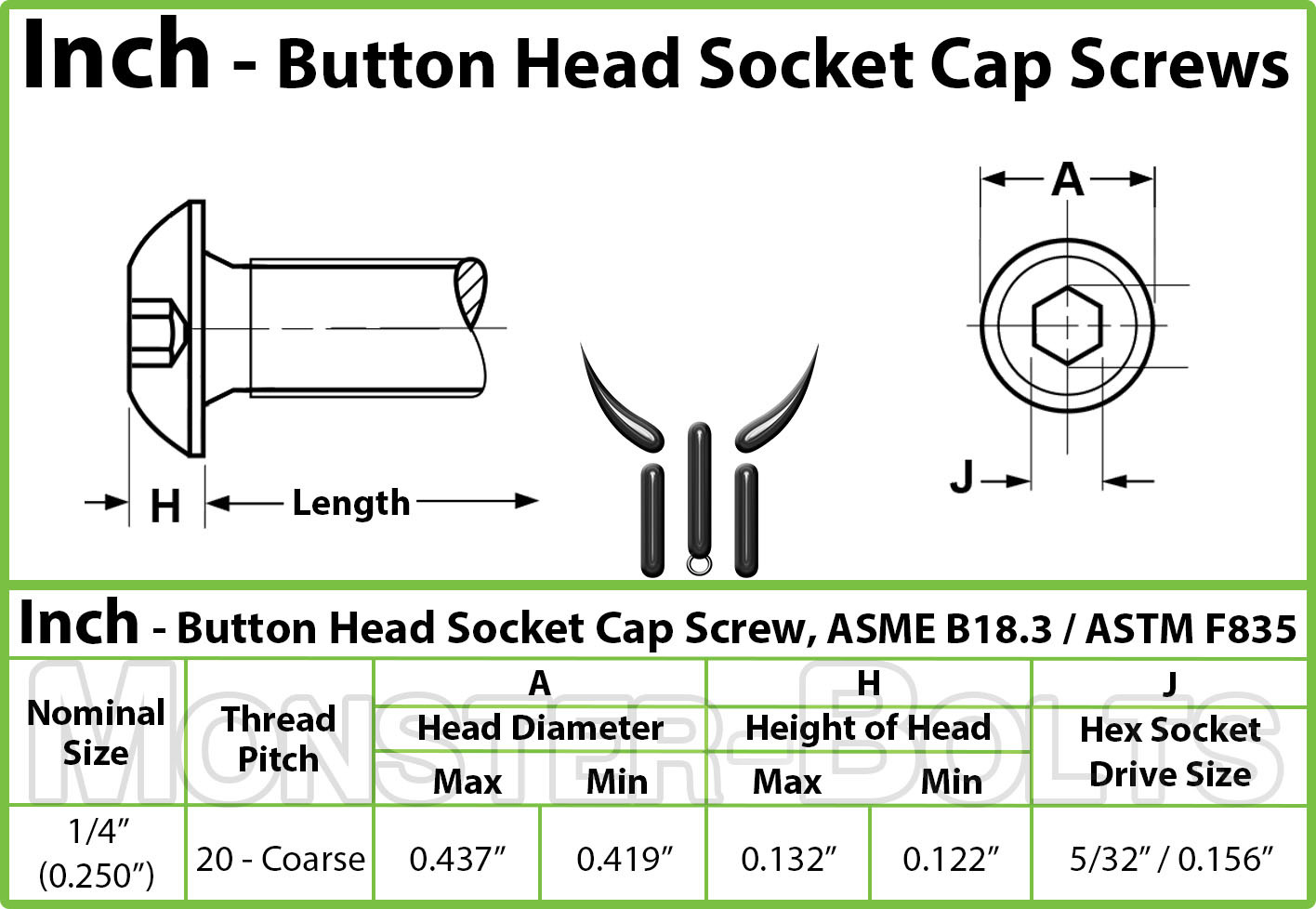 1/4-20 Stainless Steel Button Head Socket Cap Screws, SAE Coarse Thread 18-8 A2