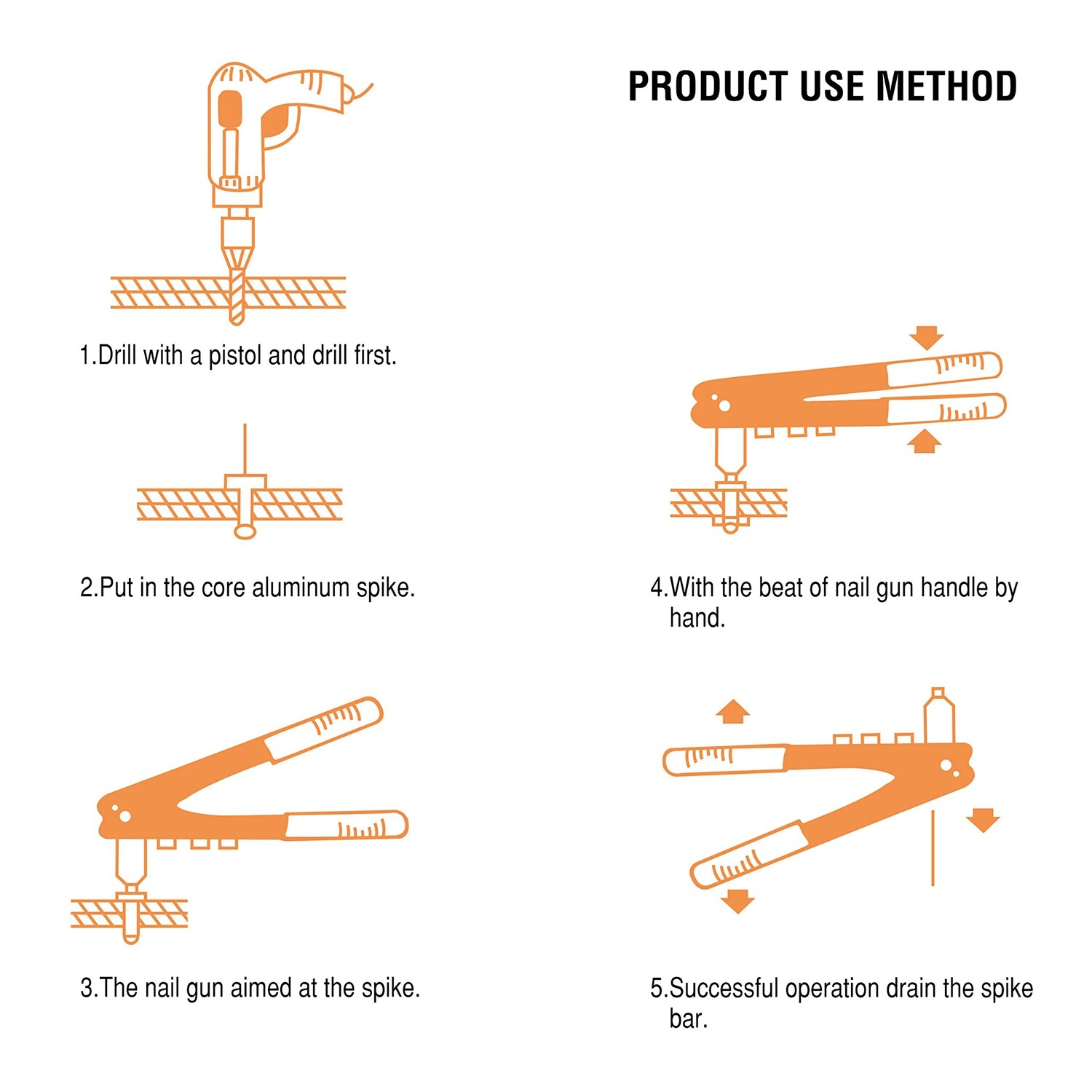 Arrow Heavy Duty Riveter Kit Professional Pop Rivet Gun with Assorted 120 Rivets