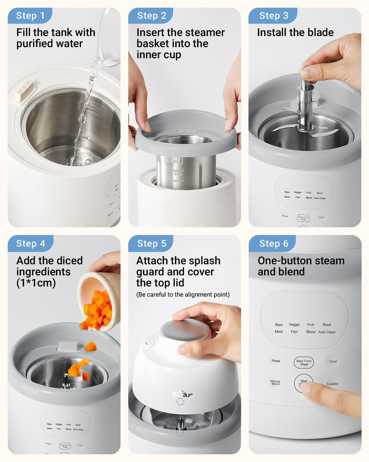 Bear All-Stainless Steel Baby Food Maker, NutriEase small, White&Grey-Upgrade
