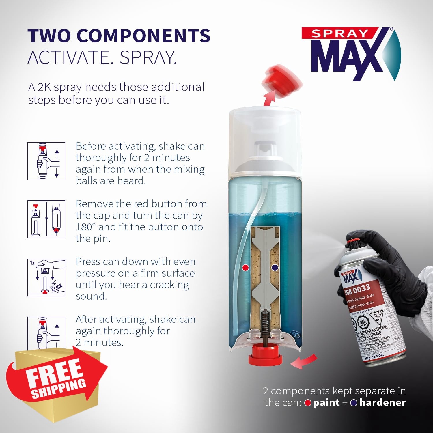 SprayMax 2K Epoxy Primer Gray 12.5 oz