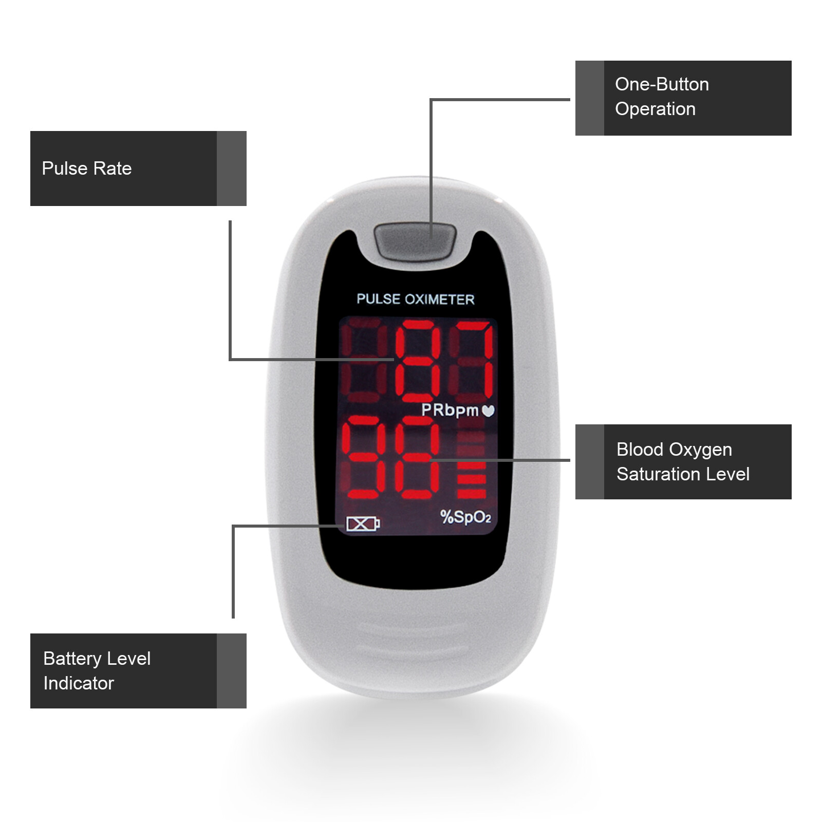 Fingertip Pulse Oximeter Blood Oxygen Saturation Monitor LED CMS50M