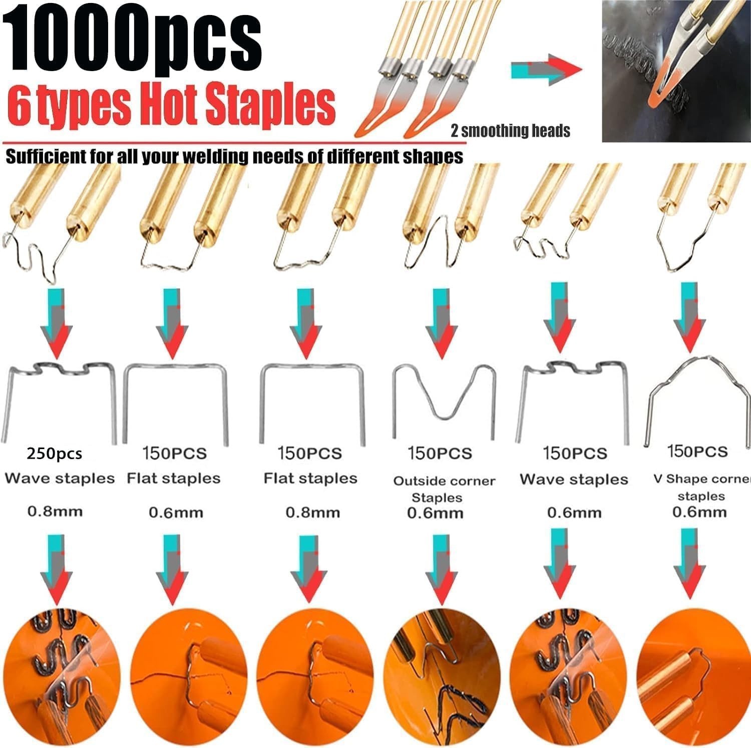220W Plastic Welder Kit for Quick Car Bumper Repair – 1000 Hot Staples Included