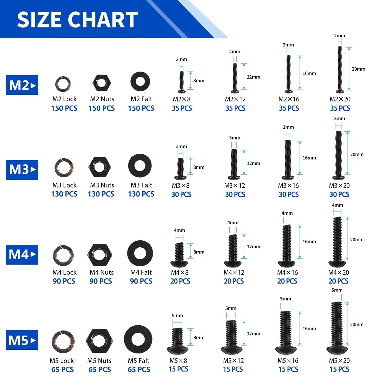 1705 Pcs Machine Screw Assortment Kit, M2 M3 M4 M5 Metric Bolts and Nuts Kit wit