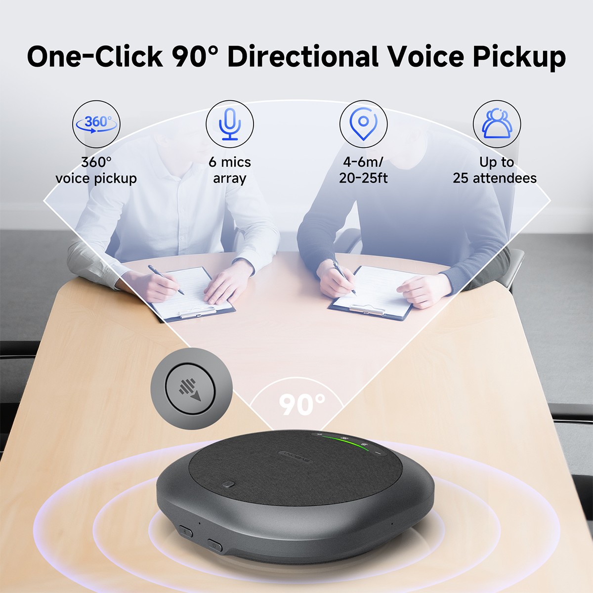 SVBONY Bluetooth Speaker Conference Microphone AI Noise Reduction 18H Call Time