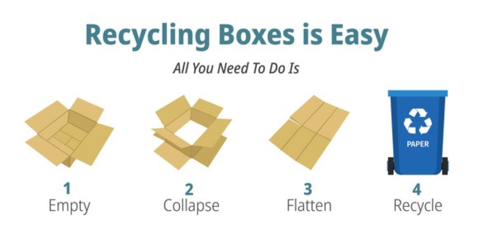 Pick Quantity! 50-400 Strong Corrugated Mailer 8x4x2 White Folding Shipping Box