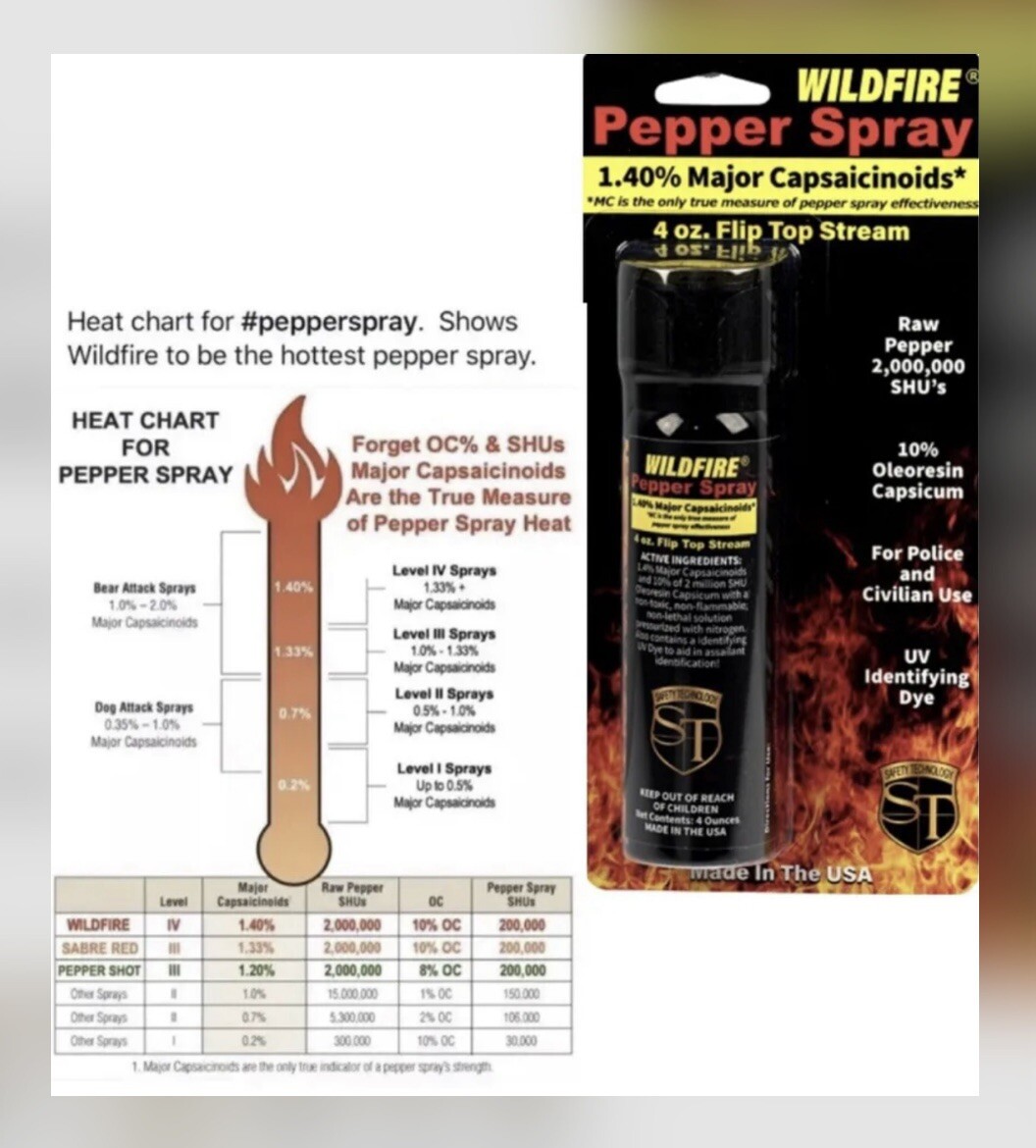 HOTTEST Wildfire Pepper STREAM Spray FLIP TOP 4 oz Home POLICE Self Defense USA