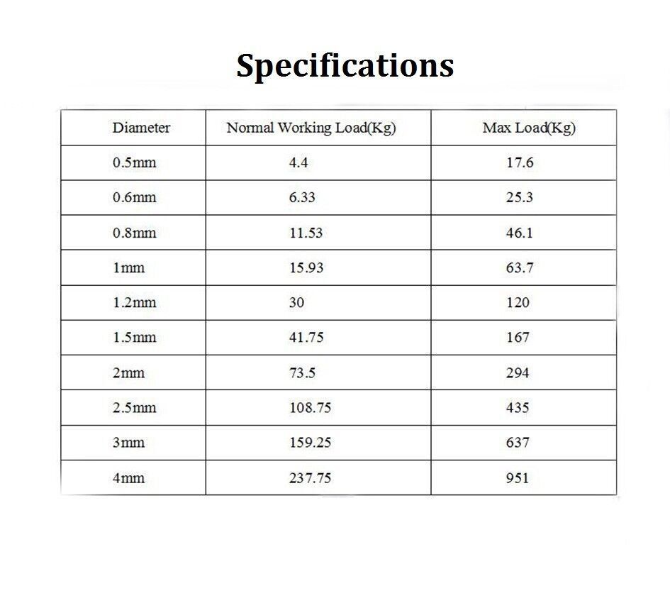 304 Stainless Steel Wire Rope Cable Flexible 0.5mm 1mm 1.5mm 2mm 2.5mm 3mm 4 mm