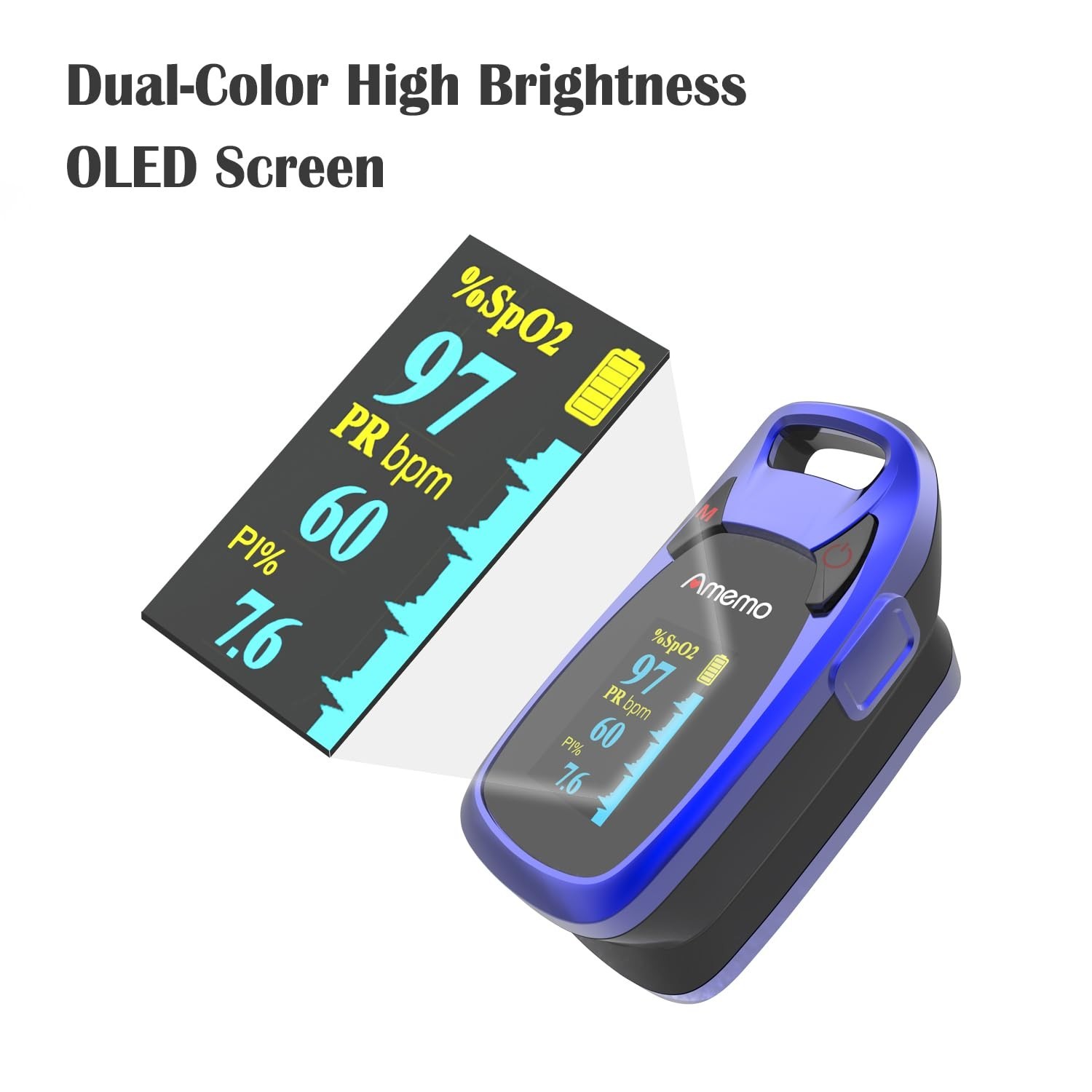 OLED Fingertip Pulse Oximeter with Plethysmograph