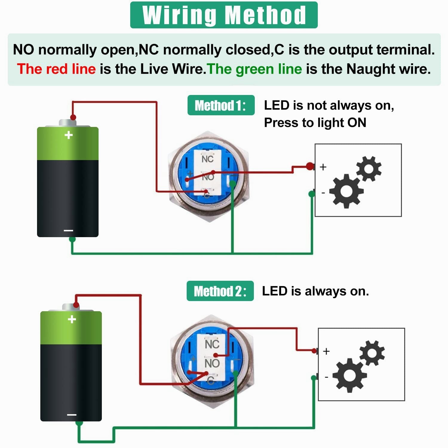 USA 12V 19mm Momentary LED Marine Car Stainless Horn Push Button Light Switch