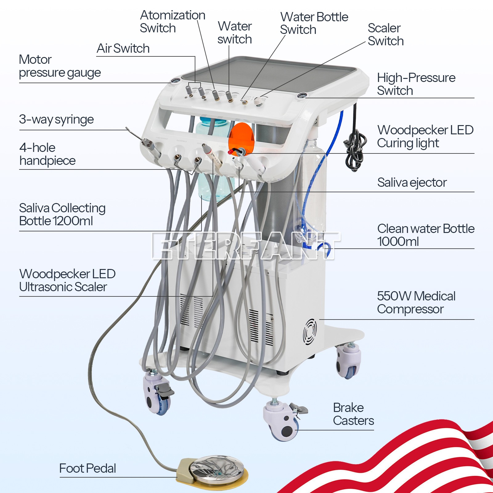 B050 Portable Mobile Dental Delivery Unit System 4 Holes+Air Compressor+Suction