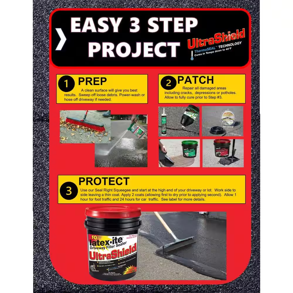 NEW Durable 4.75 Gal. Ultra Shield Driveway Filler Sealer Non-Skid Repair