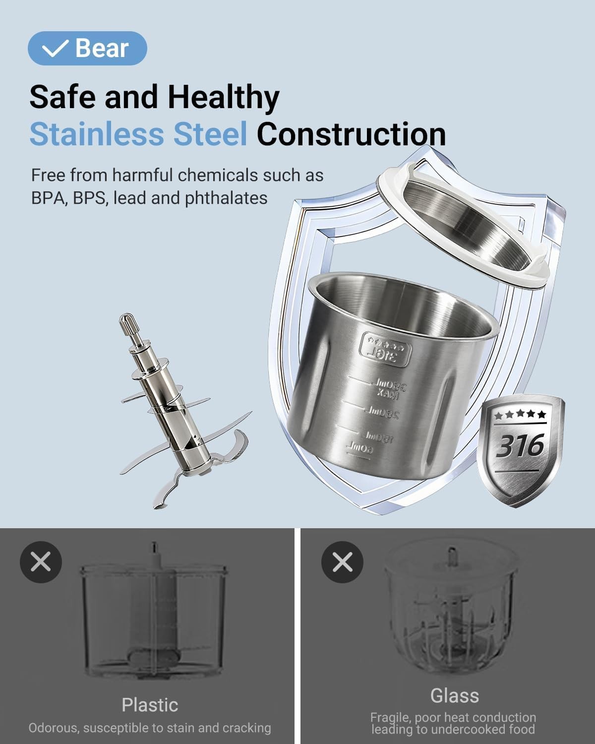 Bear All-Stainless Steel Baby Food Maker, NutriEase small, White&Grey-Upgrade