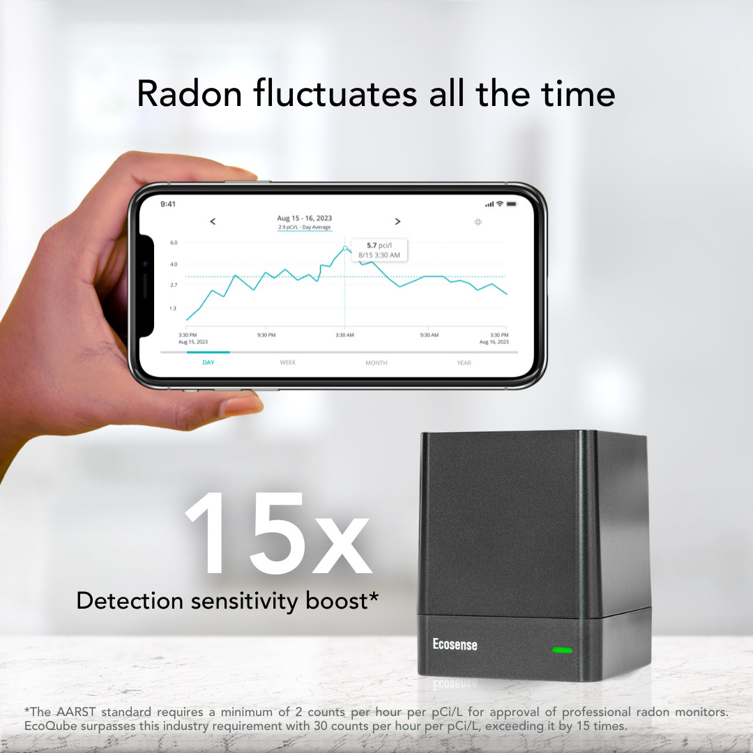 Ecosense EQ100 EcoQube, WiFi connected Digital Radon Detector,Remote Data access