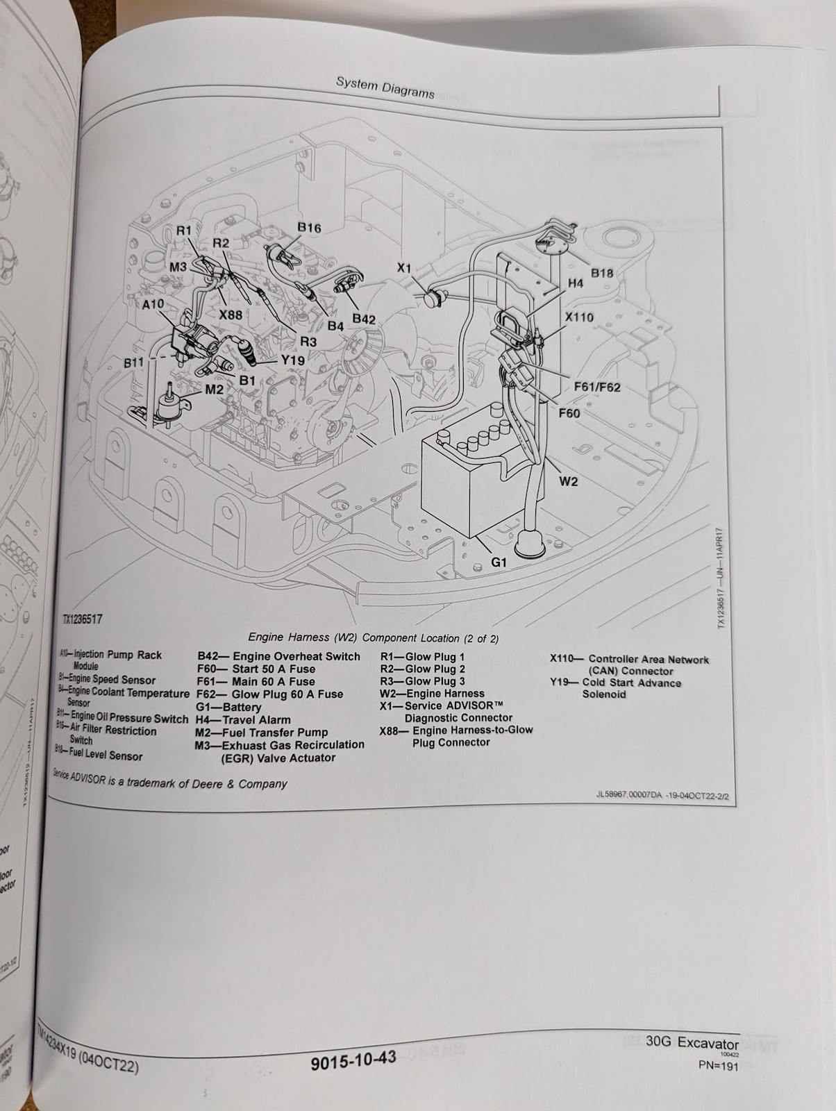 John Deere 30G Excavator Operation & Tests Service Repair Manual TM14234X19