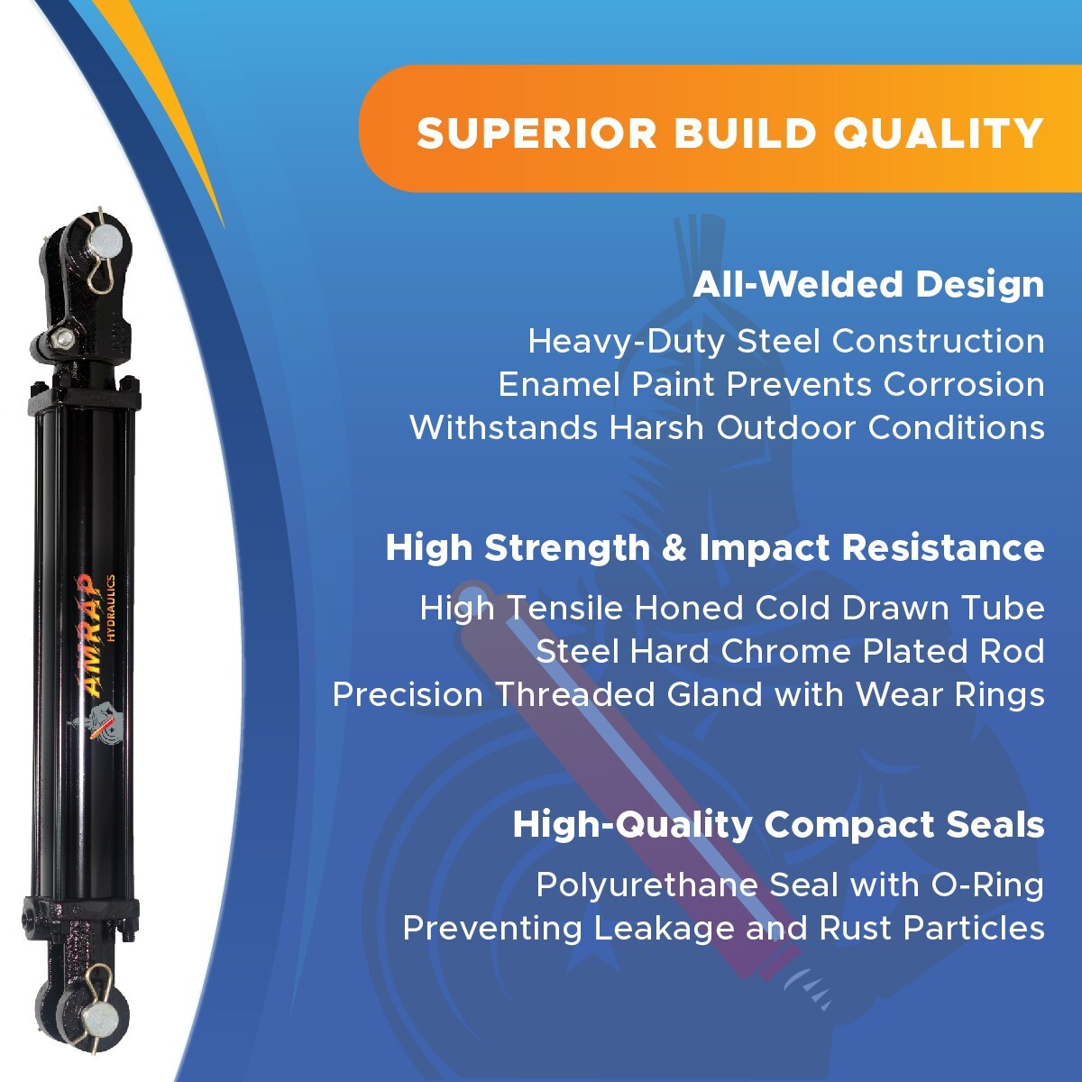 3x8A Hydraulic Cylinder 3″ Bore 8A» Stroke – Double Acting Tie-Rod Cylinder