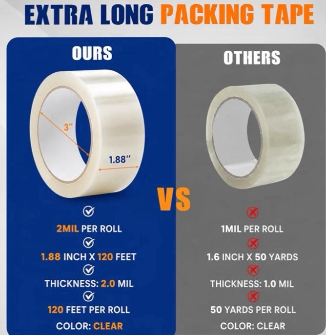Heavy Duty Clear Packing Tape 10 Pack 1.88” x 120 ft Strong Shipping Box Sealing