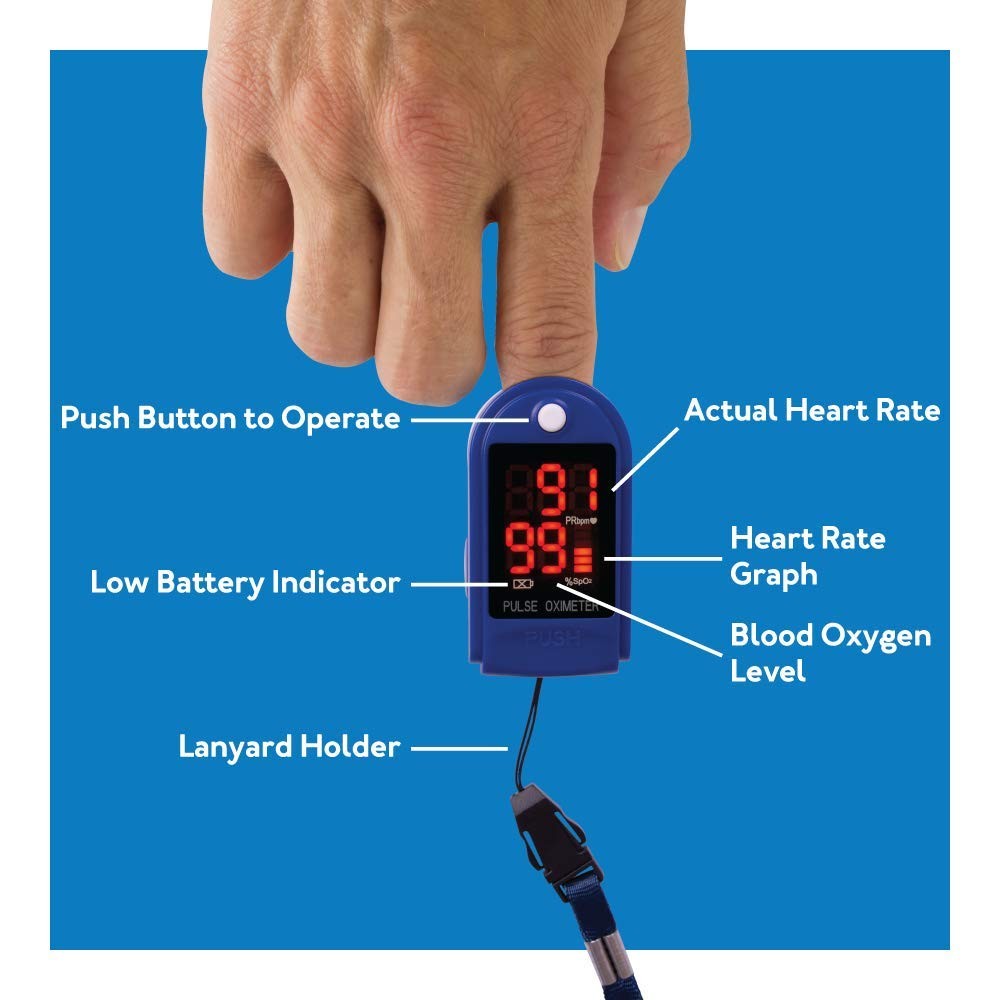 Roscoe Medical Finger Pulse Oximeter Oxygen 1 Count (Pack of 1), Blue