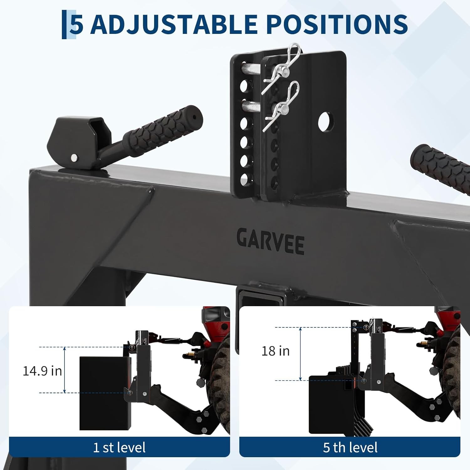 3000 LBS 3 Point Quick Hitch 2″ Receiver for Cat 1 Tractors w/ Versatile Adapter