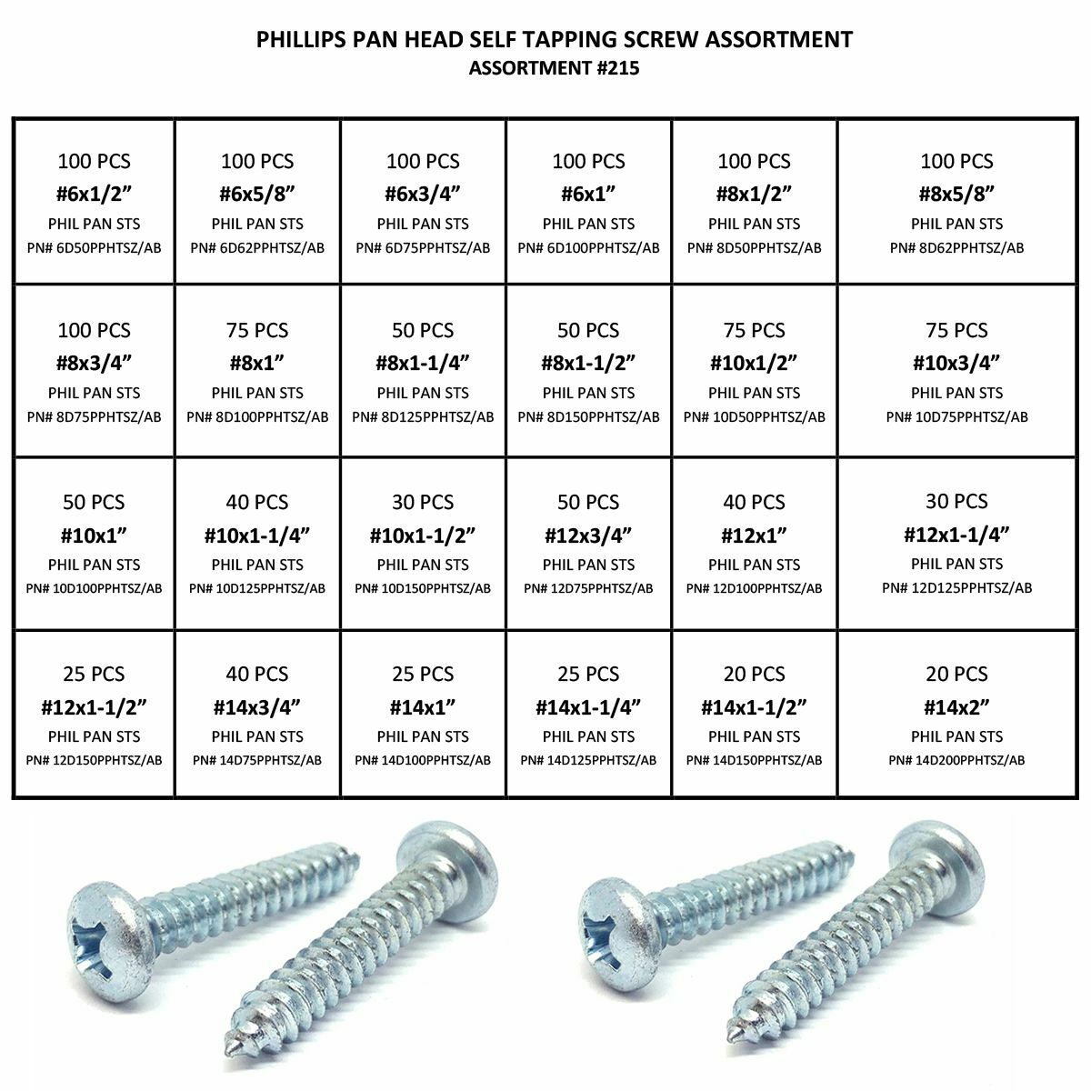 Phillips Pan Head Self Tapping Sheet Metal Screws Zinc Assortment Kit 1421 Pcs!