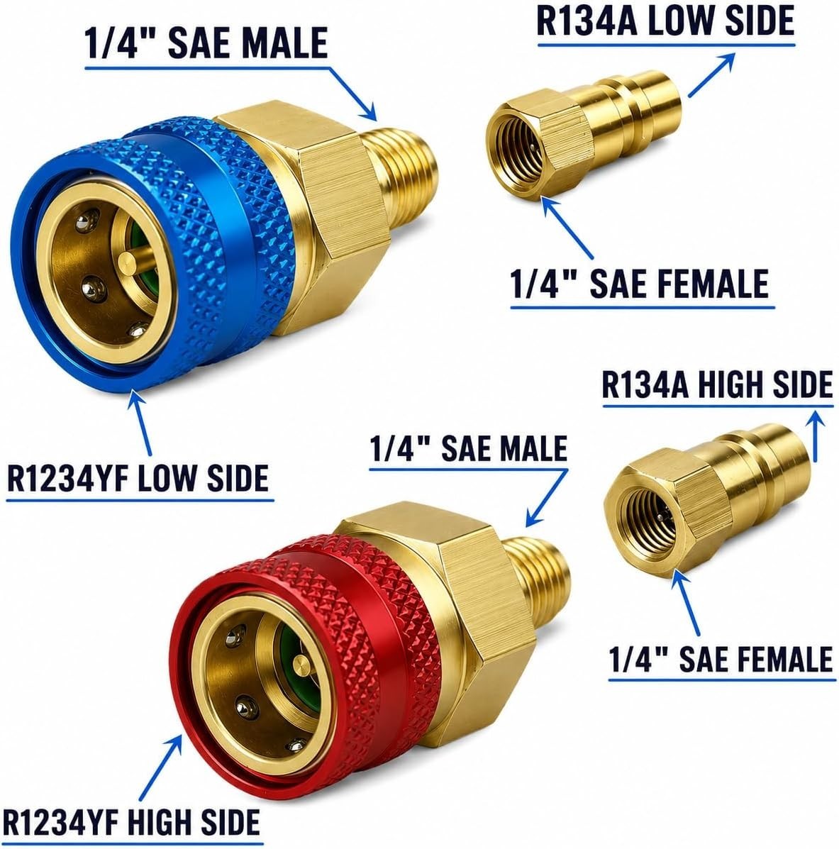 R1234yf Adapter & 1234yf Refrigerant Recharge Kit – R1234yf to R134a Adapter wit