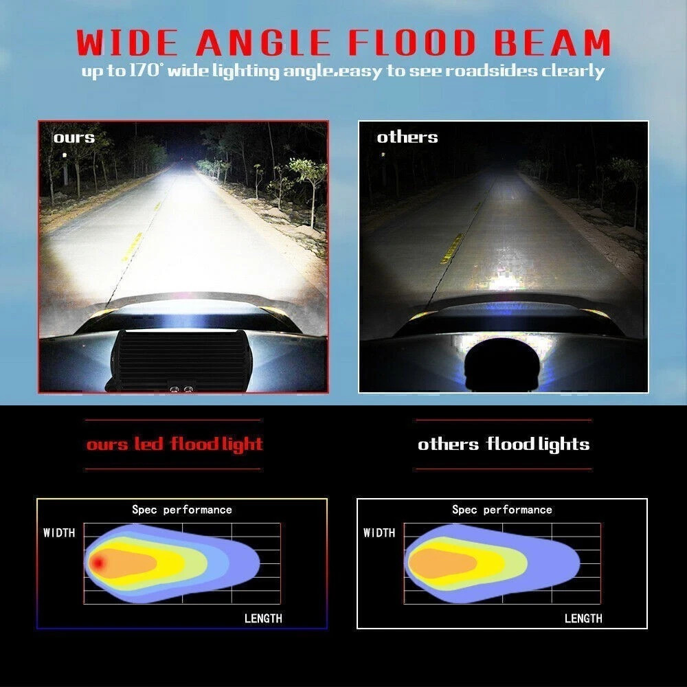 For Truck 60W Flood Light 12V 24V Tractor lights Powerful New 5″ LED Work Lights