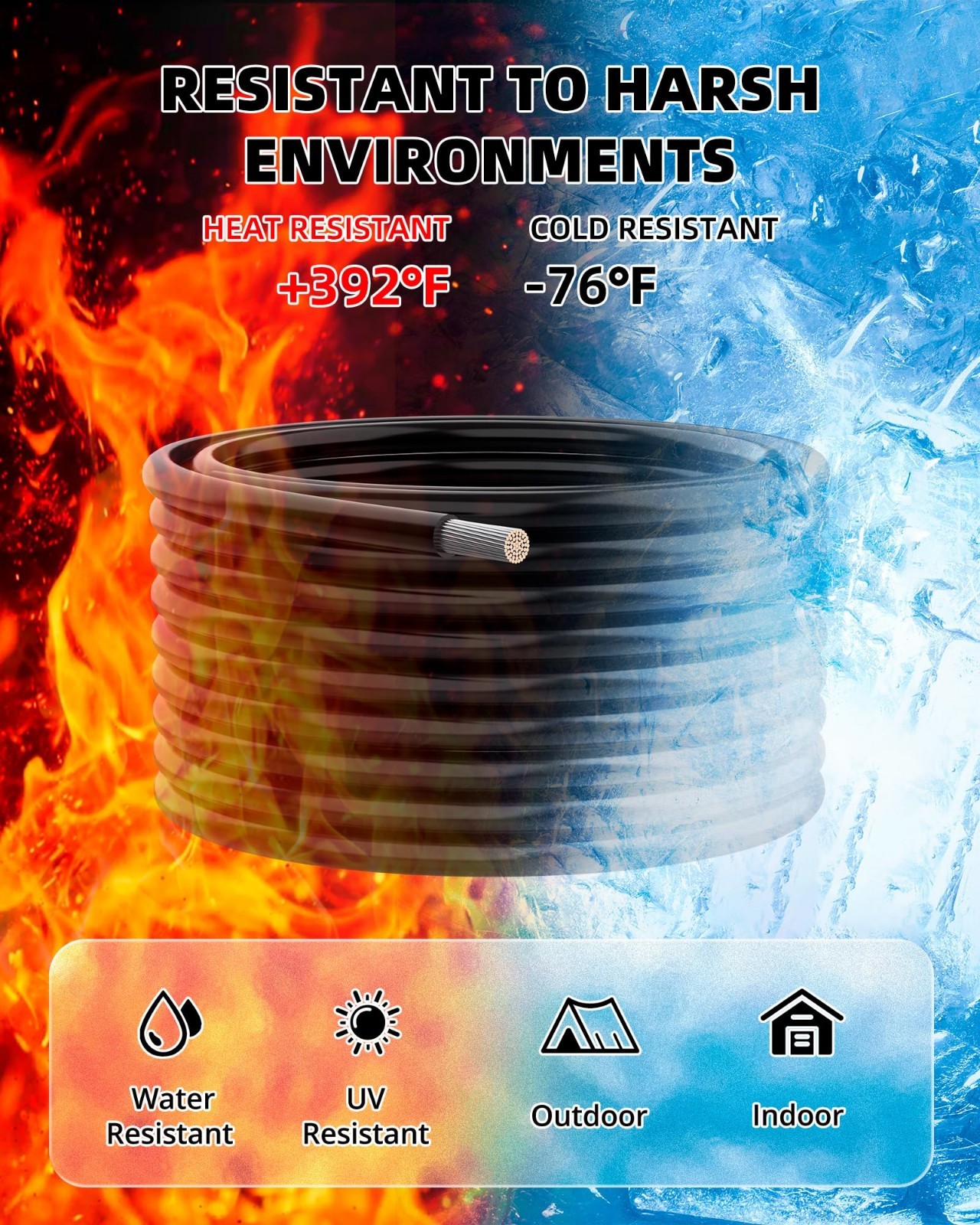 14 AWG 300ft Silicone Tinned Copper Wire – 6 Colors, Flexible Electrical Cable f