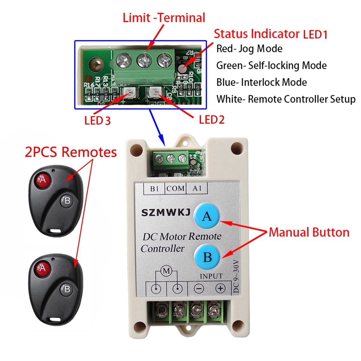 9-30V DC Motor Linear Actuator Controller Wireless Remote Control Kit Auto Lift