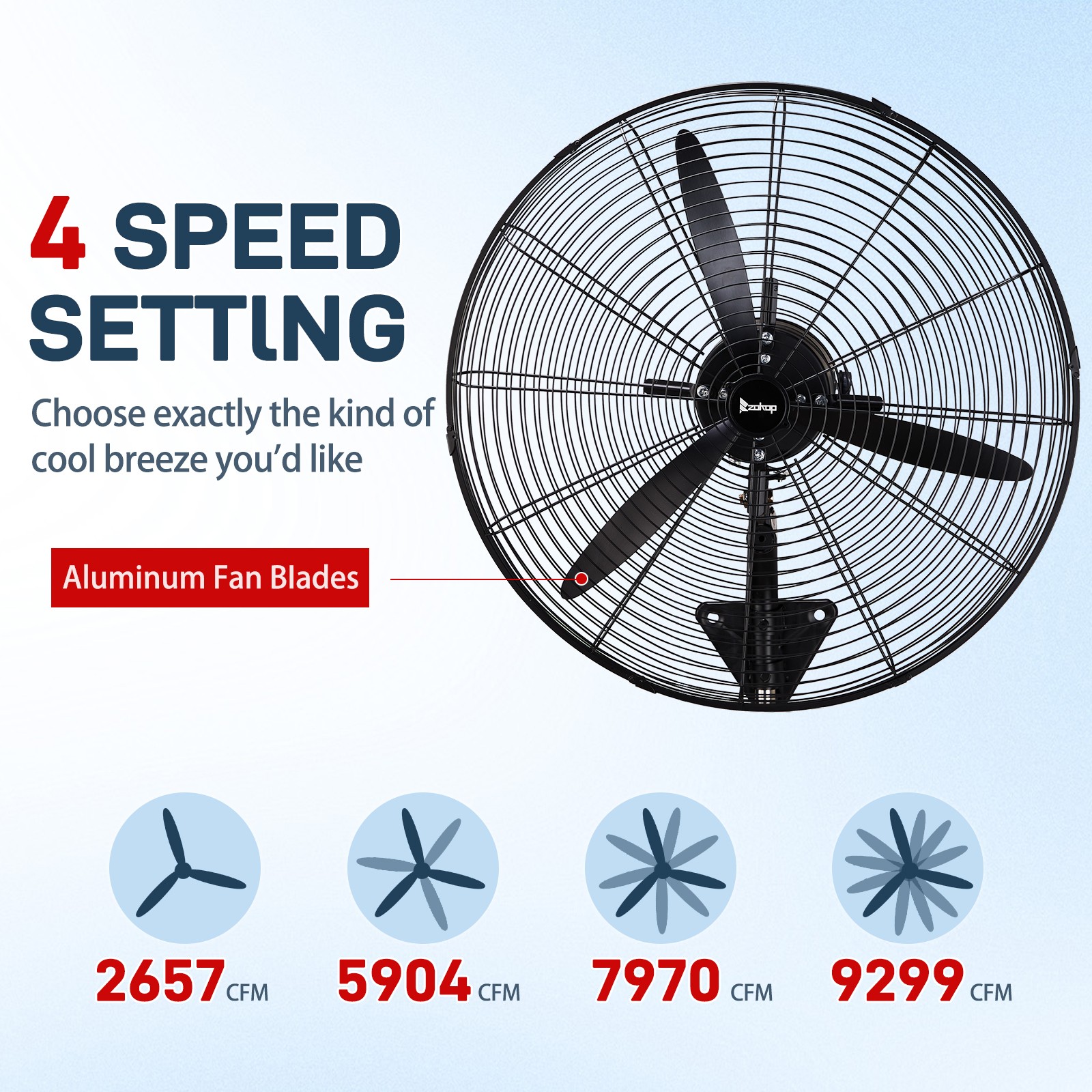 26″ Oscillating High Velocity Industrial Wall Mounted Heavy Duty Shop Fan, Black