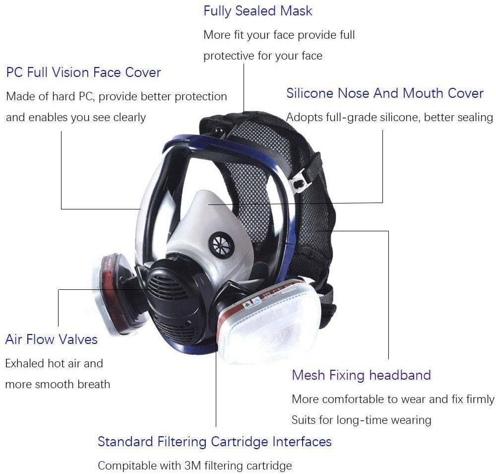 17 in 1 Full Face Gas Mask Facepiece Respirator For Painting Spraying 6800 Serie