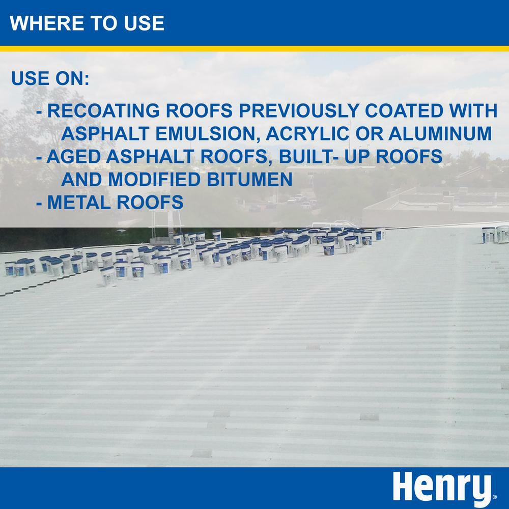 4.75 Gal. Acrylic Reflective Elastomeric Roof Coating