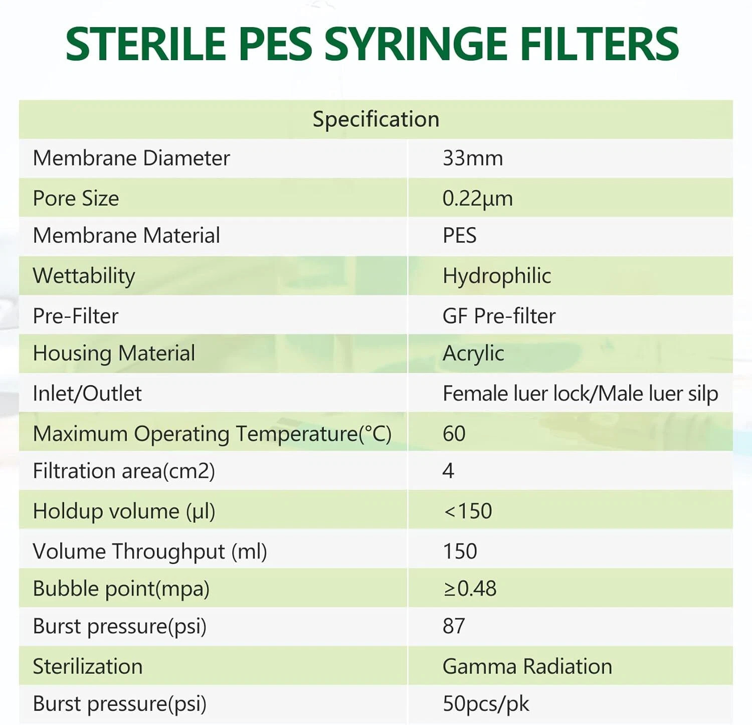 50/100/200pcs Lab PTFE Syringe Filter Sterile Membrane 33mm 0.22µm Individually