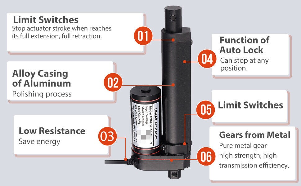 DC 12V 24V Electric Linear Actuator Cylinder Lift 1500N 3000N Stroke 2″~40″ Fast