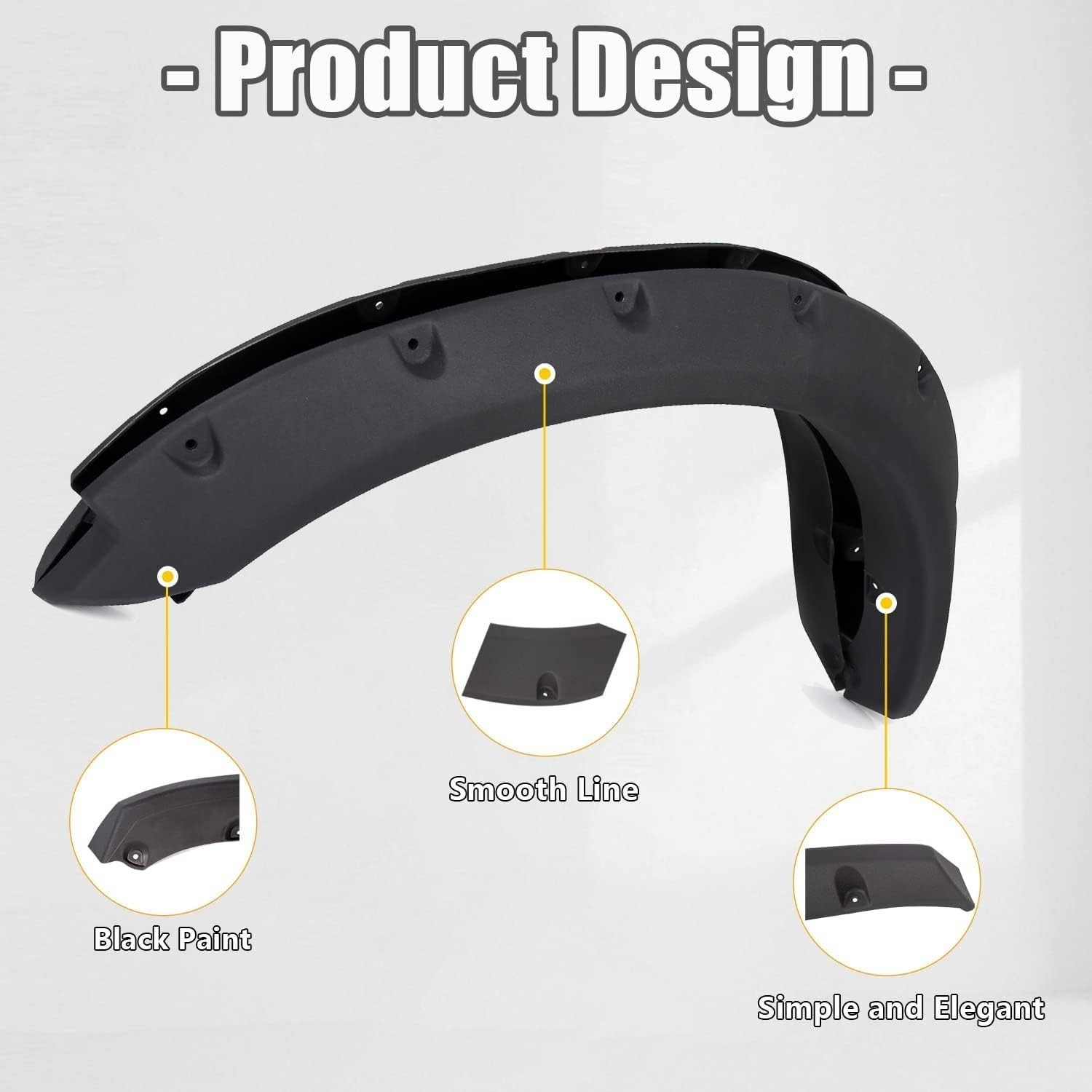 Fender Flares Compatible with 2009-2023 Dodge Ram 1500 Classic Pocket Rivet Styl