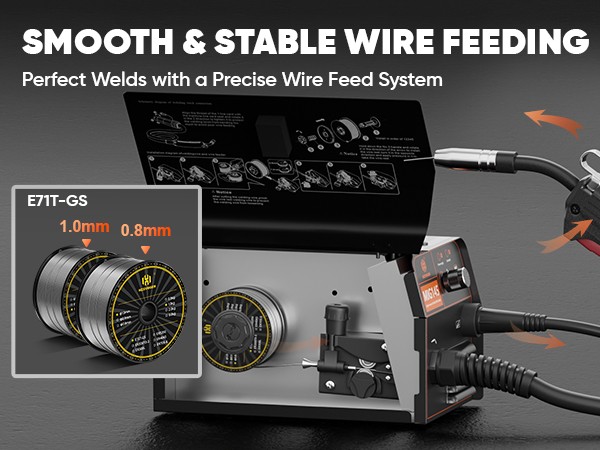 145A 110V 220V Gasless MIG Welder Dual Volt Flux Cored Wire IGBT Welding Machine