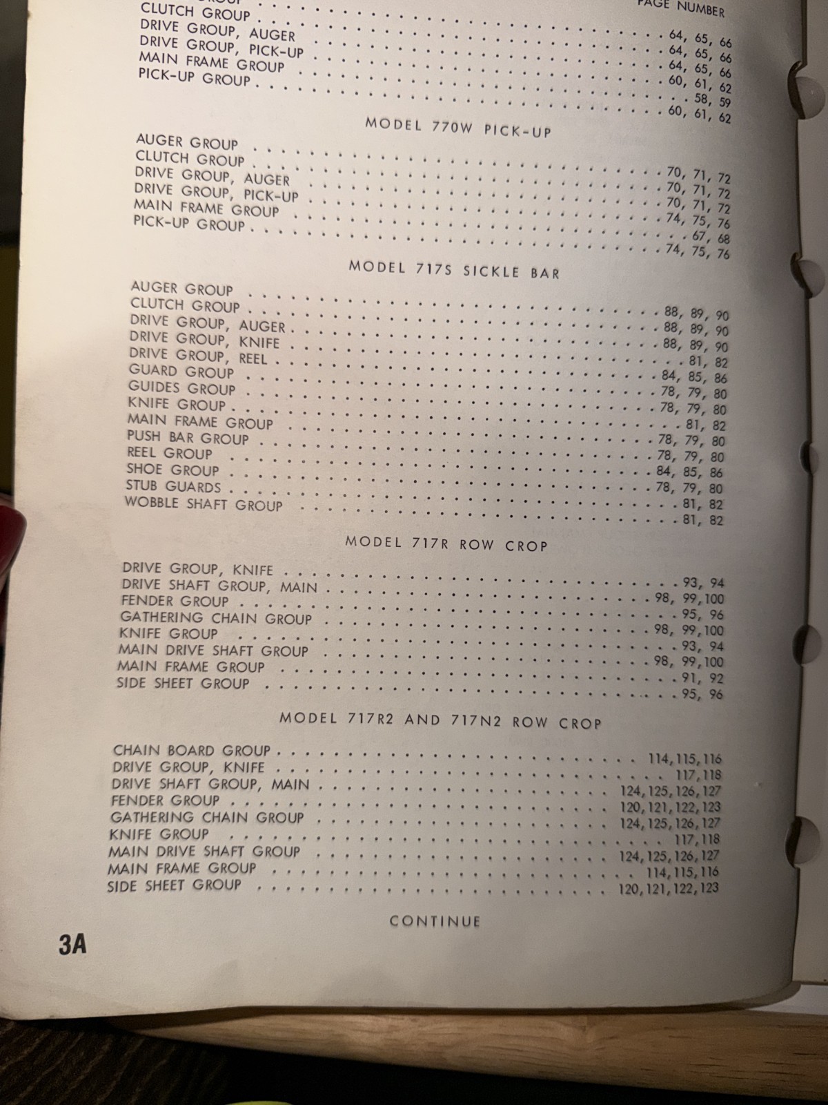 New Holland 770, 717W, 717S, 717R, 717R2, 770R2, Service Operators Manual 1978
