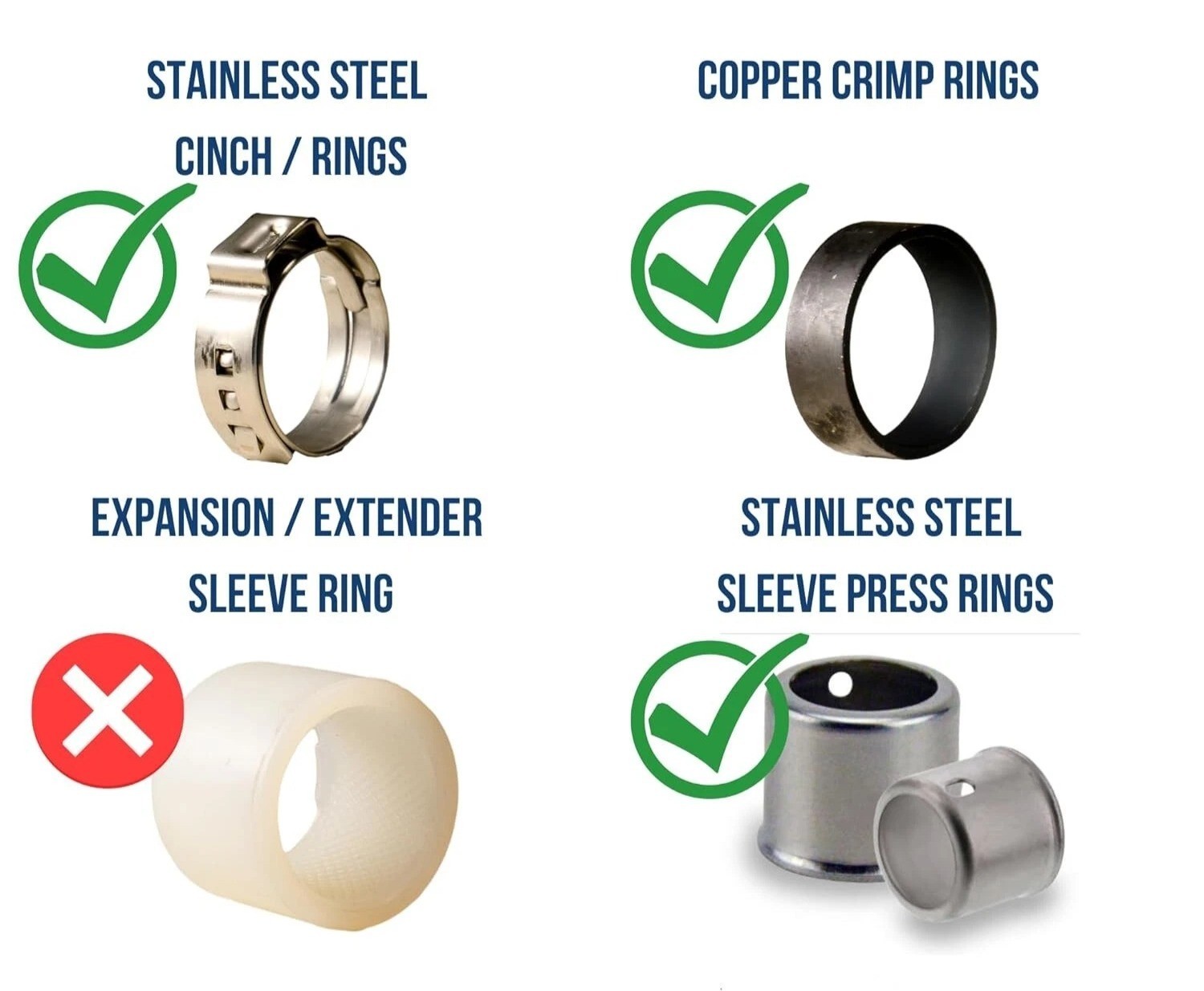 100 Pack 1/2″ PEX-B Coupling, Poly Alloy, NSF CUPC, Lead Free