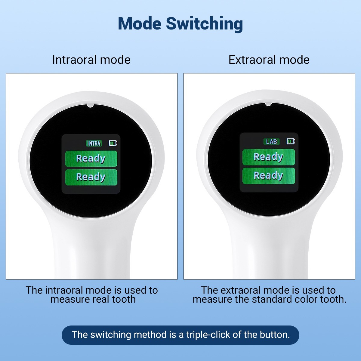 Dental LED Digital Shade Guide Tooth Color High Accuracy Comparator Equipment