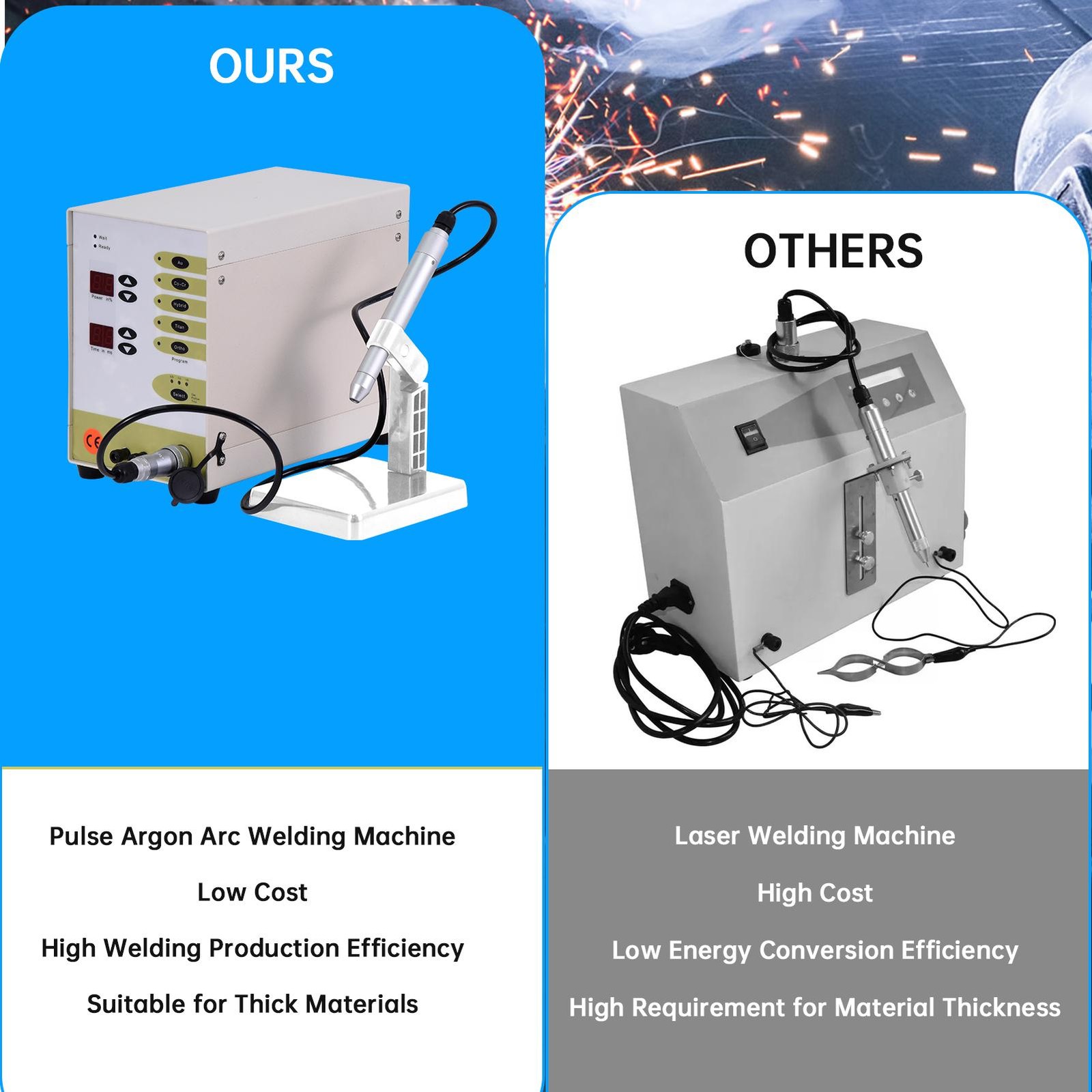 Jewelry Spot Welding Machine, 110V 60Hz Pulse Argon Arc Permanent Jewelry Welder