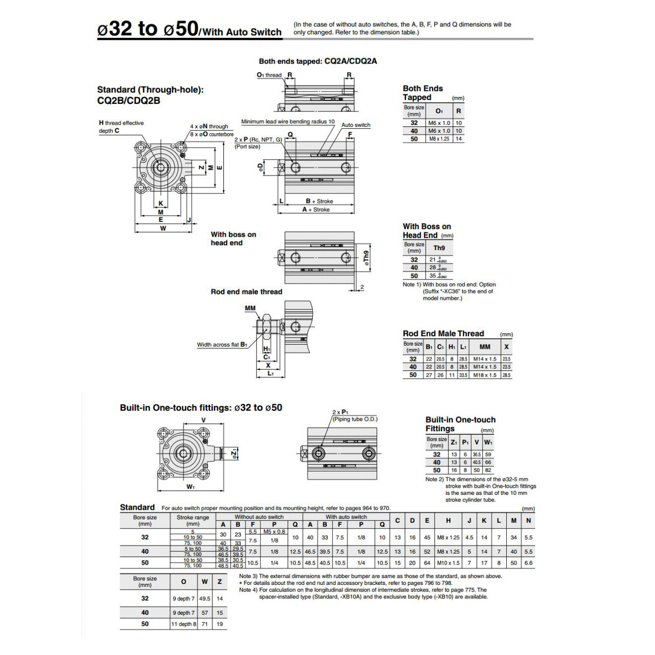 CQ2B50-40DZ Pneumatic Cylinder Bore 50mm Stroke 40mm Double Acting Compact Type