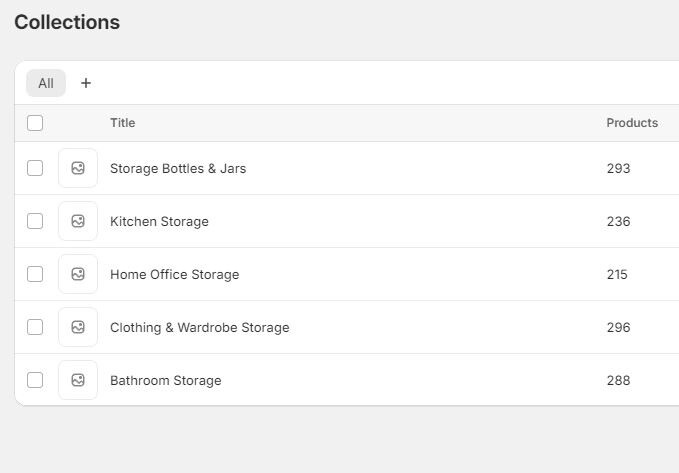READY-MADE DROPSHIPPING Shopify Store – 1328 Products – Home Storage Niche