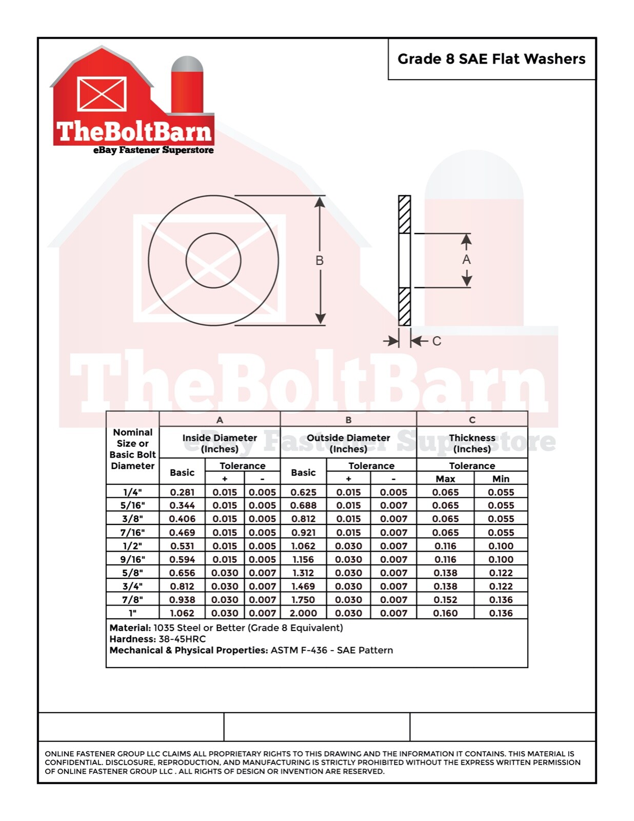 7/16″ SAE Flat Washers Grade 8 Steel Zinc Yellow (Pick Quantity)