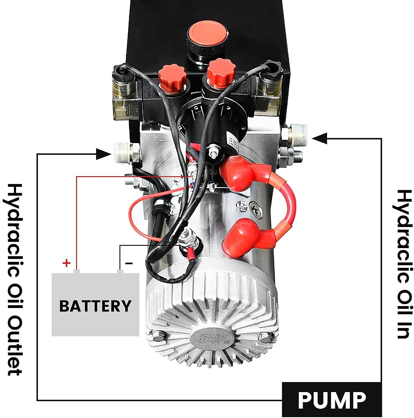 DCHOUSE 12V Double Acting Hydraulic Pump Hydraulic Power Unit Dump Trailer Power