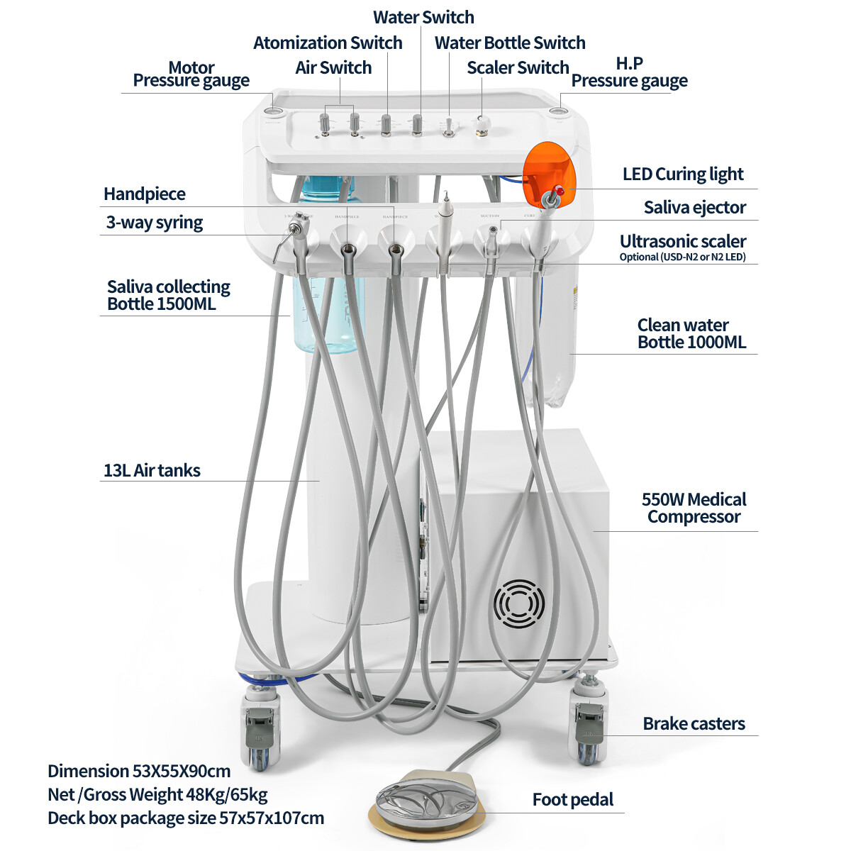 AZDENT Portable Dental Delivery Unit with Air Compressor Syringe Suction 4Holes