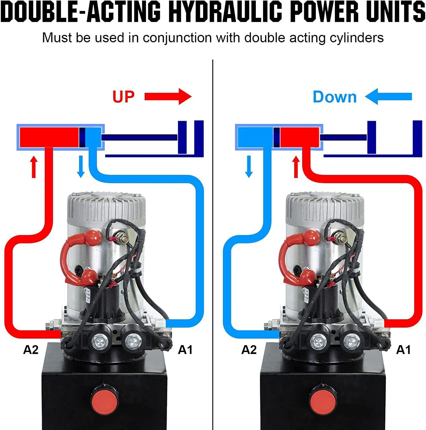 Double Acting Hydraulic Pump Dump Trailer 8 Quart 12V DC Unit Pack Power Unit