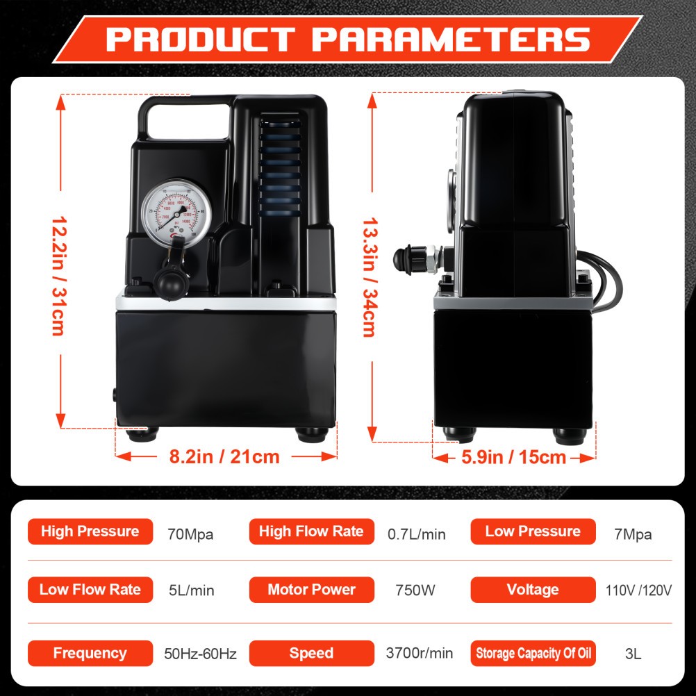 Electric 2 Stage Single Acting Hydraulic Pump 10000 PSI 110V/120V Solenoid Valve