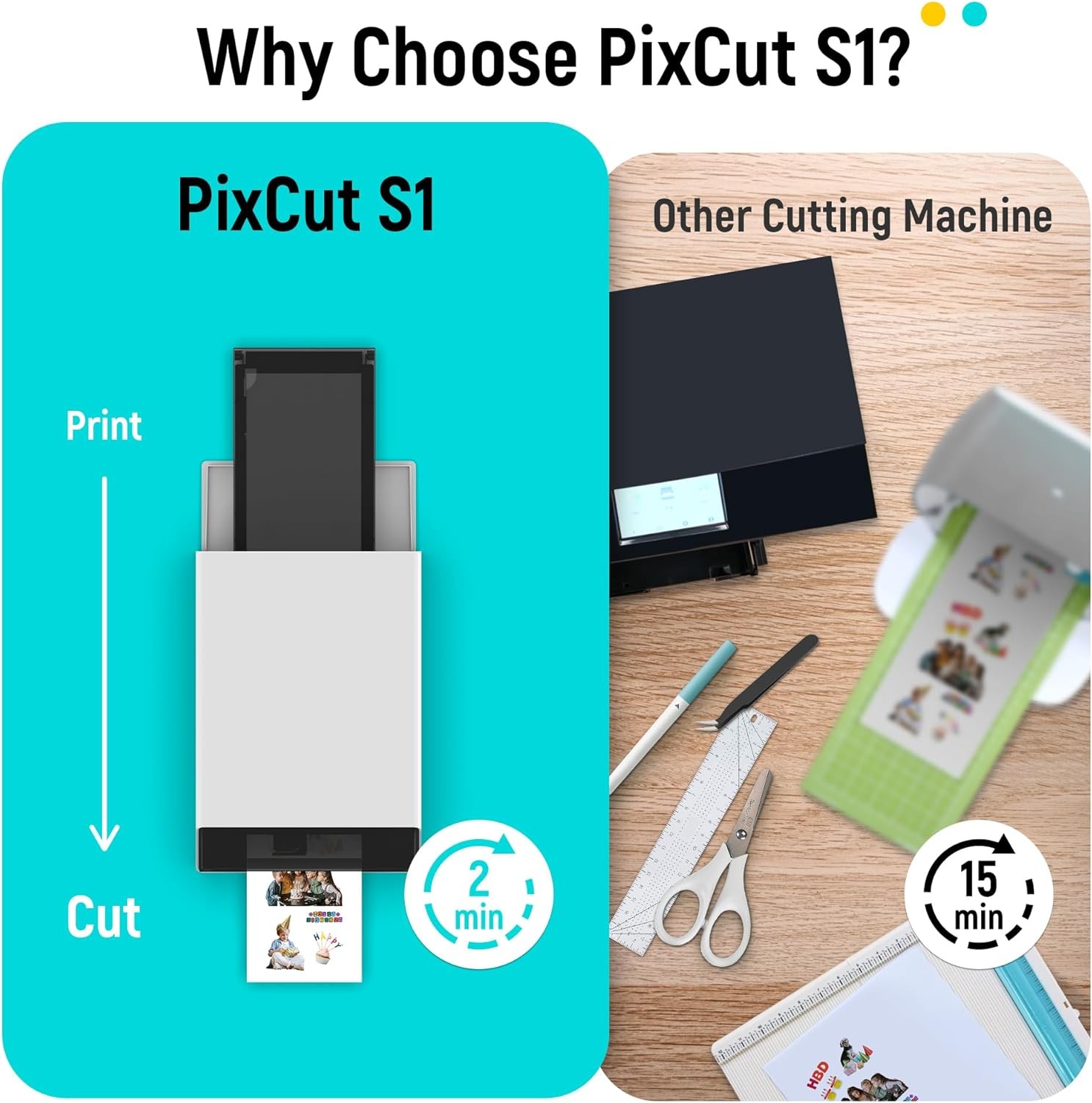 S1 Color Sticker Printer & Cutting Machine, 300 DPI, Precise AI Auto-Cutting